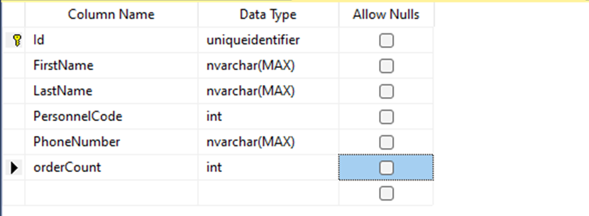 پارتیشن بندی (Partition) در Sql Server