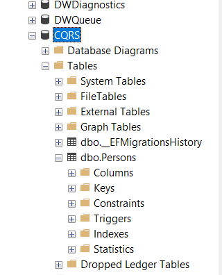 ایندکس گذاری (Index) روی جداول در Sql Server