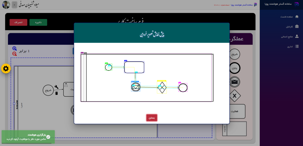 Milad Shafiyan-Deep Learning