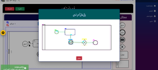 Milad Shafiyan-Deep Learning