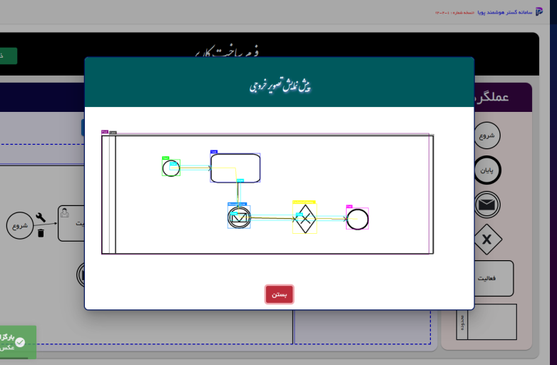 Milad Shafiyan-Deep Learning