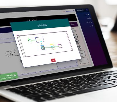 Milad Shafiyan-Deep Learning-CNN.png