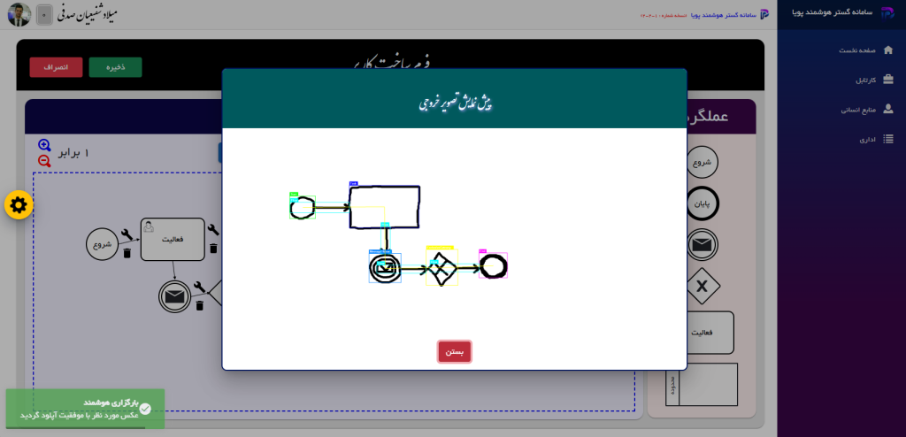 میلاد-شفیعیان-هوش-مصنوعی