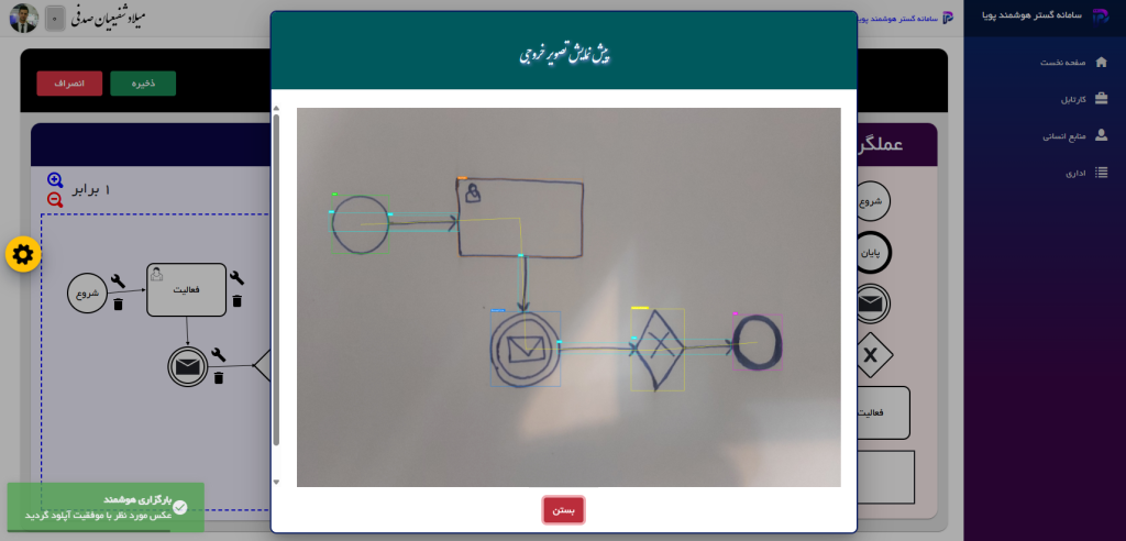 میلاد شفیعیان هوش مصنوعی