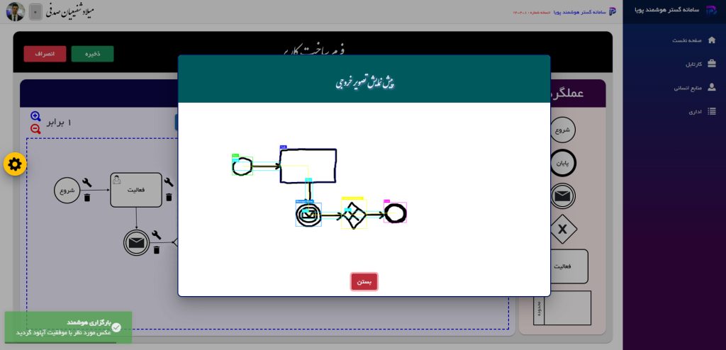 میلاد-شفیعیان-هوش-مصنوعی